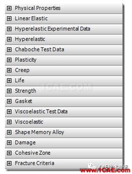 力學(xué)學(xué)科分類表及其在ANSYS中的應(yīng)用ansys workbanch圖片2