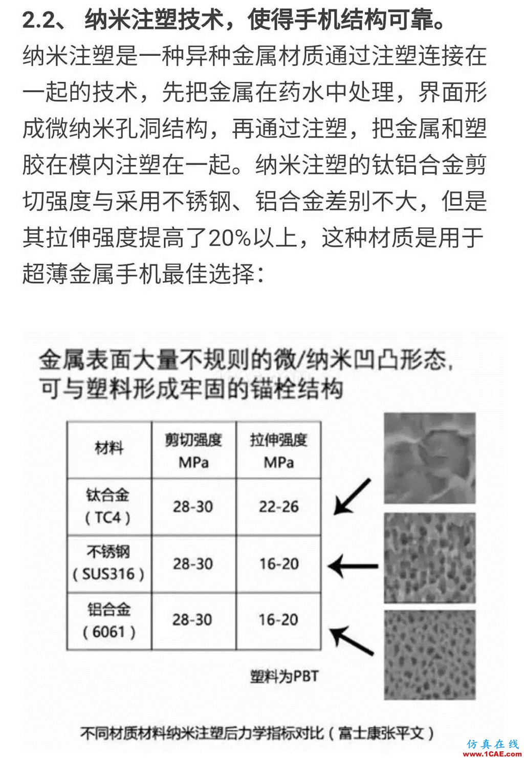 5.Xmm時(shí)代超薄智能手機(jī)帶來材料、元器件和天線技術(shù)革命HFSS仿真分析圖片7