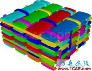 切削仿真中的常見本構(gòu)問題經(jīng)典剖析【轉(zhuǎn)發(fā)】Advantedge仿真分析圖片1