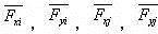 ABAQUS中接觸問(wèn)題說(shuō)明abaqus有限元技術(shù)圖片7