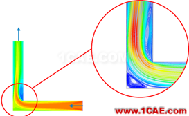 ANSYS CFD 優(yōu)化方法fluent分析圖片10