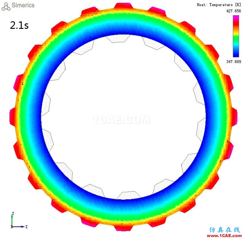 【技術(shù)分享】基于CFD的離合器摩擦片熱分析研究cae-pumplinx圖片7