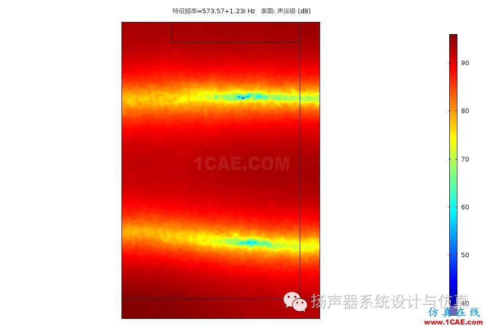 模態(tài)分析在揚聲器設(shè)計優(yōu)化中的作用Actran學(xué)習(xí)資料圖片29