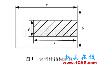 一種可調(diào)濾波器的設(shè)計技術(shù)