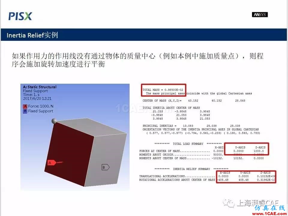 ansys技術(shù)專題之 慣性釋放ansys培訓(xùn)的效果圖片9