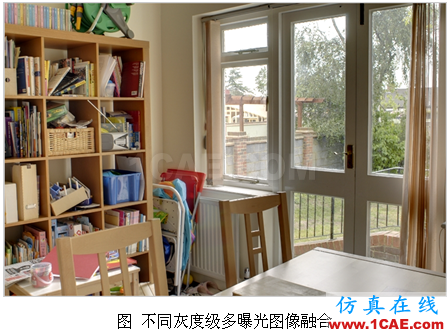 代做畢業(yè)設(shè)計(jì)-MATLAB的條碼、車(chē)牌、指紋、圖像識(shí)別-QQ572426200
