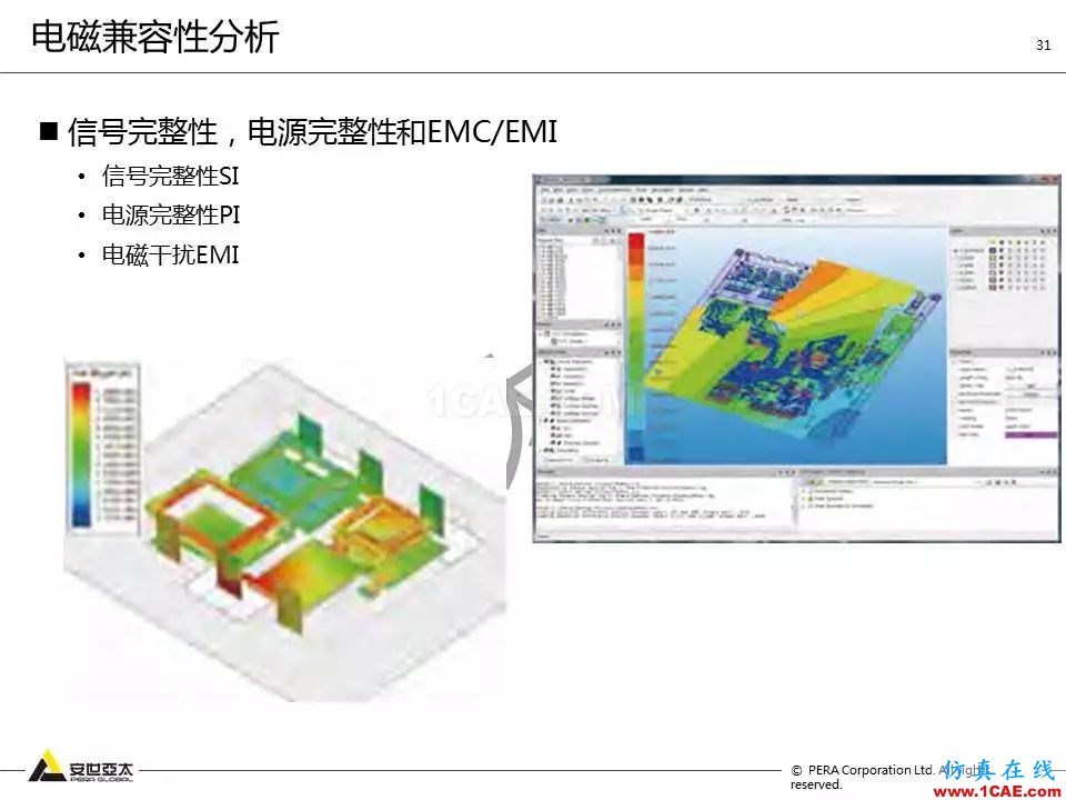 方案 | 電子設備仿真設計整體解決方案HFSS圖片30