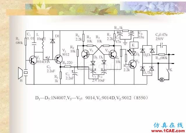 最全面的電子元器件基礎(chǔ)知識（324頁）HFSS分析案例圖片287