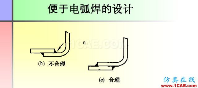 100張PPT，講述大學(xué)四年的焊接工藝知識(shí)，讓你秒變專家機(jī)械設(shè)計(jì)圖片72