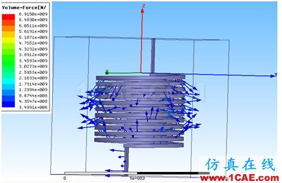 ANSYS Workbench與Ansoft Maxwell 電磁結構耦合案例Maxwell學習資料圖片36