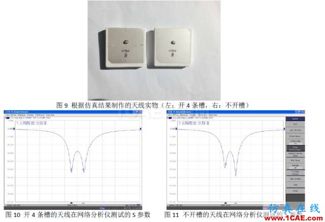 【ANSYS技巧】使用HFSS仿真比較微帶天線輻射面開(kāi)槽對(duì)增益的影響HFSS分析圖片7