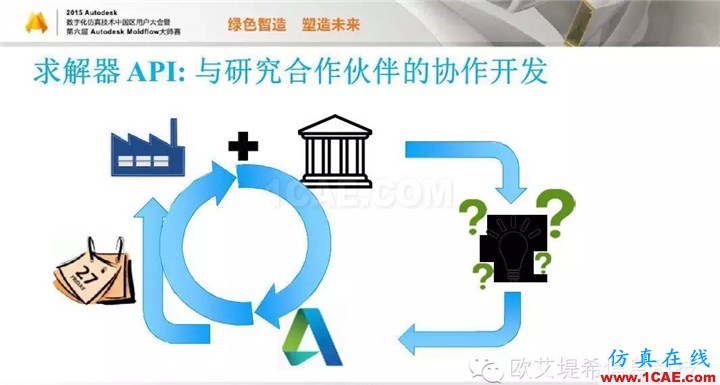 Moldflow 重大福利 快來(lái)領(lǐng)取?。。?高峰論壇演講PPT之五moldflow結(jié)果圖片23