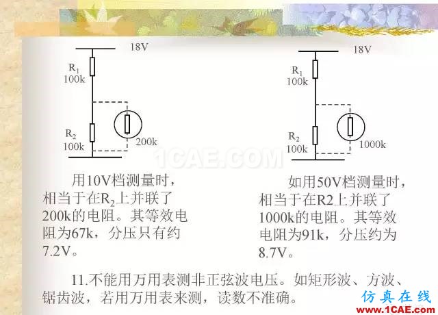 最全面的電子元器件基礎(chǔ)知識（324頁）HFSS仿真分析圖片218