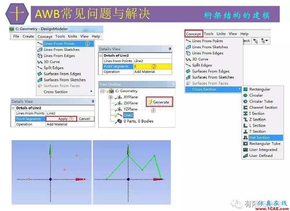 【有限元培訓(xùn)四】ANSYS-Workbench結(jié)構(gòu)靜力分析&模態(tài)分析ansys培訓(xùn)的效果圖片89