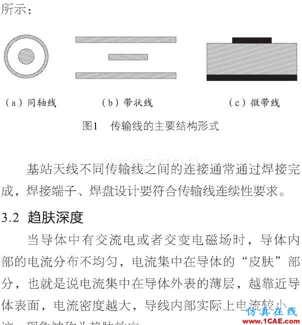 基站天線互調(diào)分析的13個(gè)維度HFSS分析圖片8