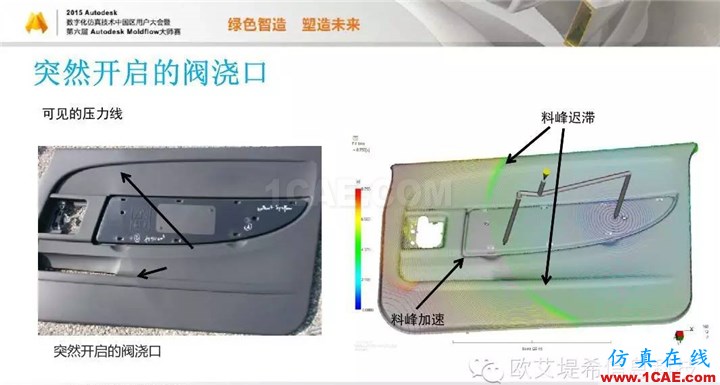 Moldflow 重大福利 快來領(lǐng)取?。?！ 高分論壇演講PPT之一moldflow仿真分析圖片19