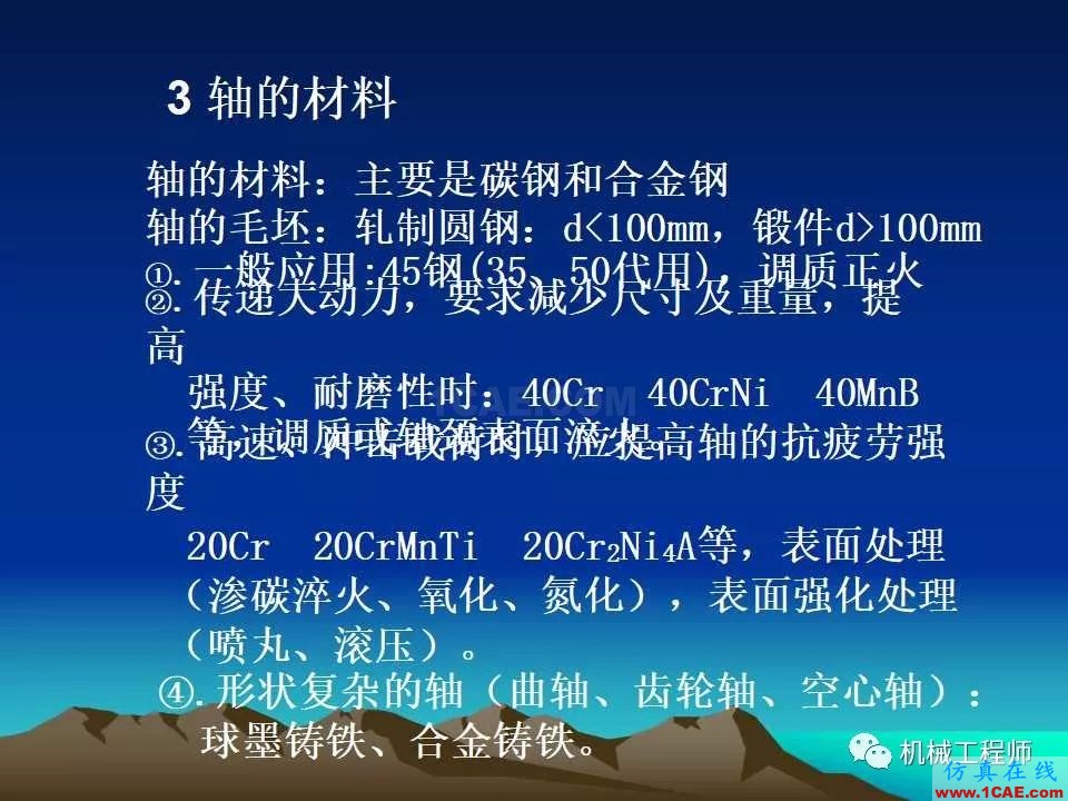 【專業(yè)積累】軸的分類與結(jié)構(gòu)設(shè)計及其應(yīng)用機械設(shè)計圖例圖片15