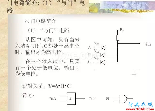 最全面的電子元器件基礎(chǔ)知識（324頁）HFSS結(jié)果圖片305