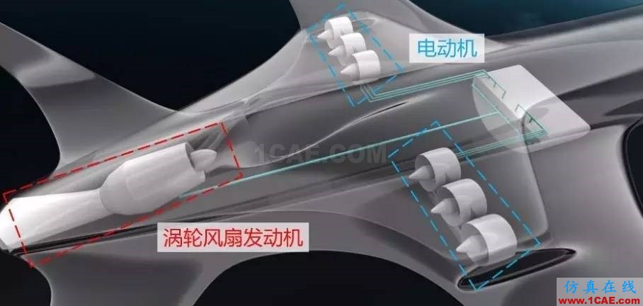 動(dòng)力科技如何用1+1推動(dòng)未來(lái)快進(jìn)？圖片4