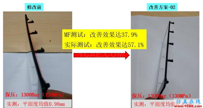光寶移動(dòng)經(jīng)驗(yàn)分享《基于Insert-Overmolding金屬預(yù)熱對(duì)產(chǎn)品變形及鋼化玻璃易碎的成因探討》moldflow注塑分析圖片25