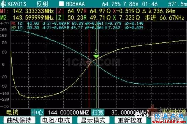 如何正確的測(cè)量天線阻抗ansys hfss圖片8