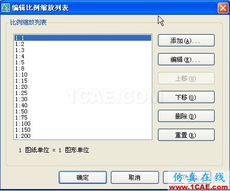 牛人整理的CAD畫圖技巧大全，設(shè)計(jì)師值得收藏！AutoCAD分析圖片22