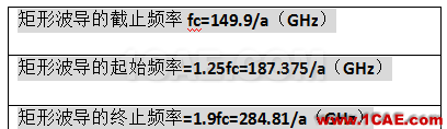 一定要看的波導基礎干貨！HFSS培訓課程圖片19