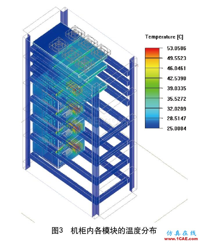 數(shù)據(jù)機柜熱設(shè)計優(yōu)化分析ansys分析圖片3