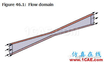 70道ANSYS Fluent驗證案例操作步驟在這里【轉發(fā)】fluent分析案例圖片46