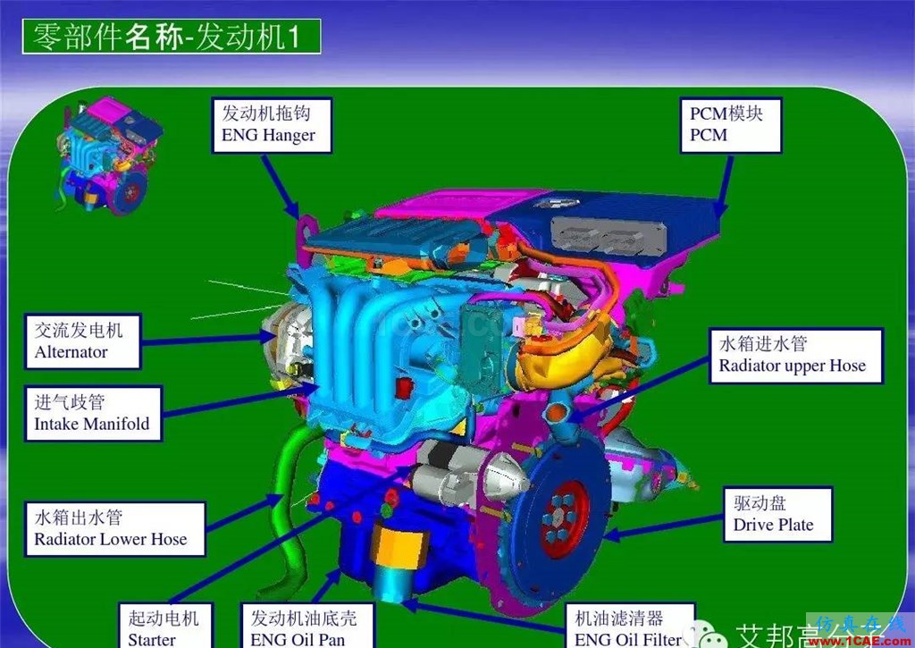 汽車零部件中英文圖解大全（珍藏版）機械設(shè)計教程圖片20