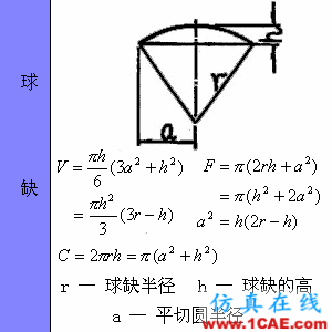 快接收，工程常用的各種圖形計算公式都在這了！AutoCAD分析圖片53