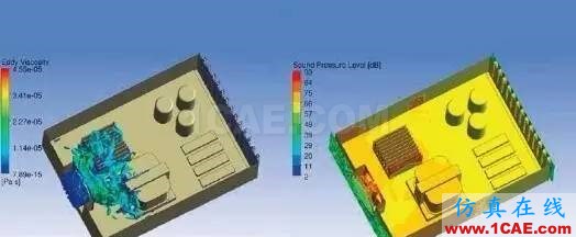 【ANSYS】基于ANSYS Workbench多物理場仿真平臺的系統(tǒng)級分析HFSS培訓(xùn)的效果圖片8