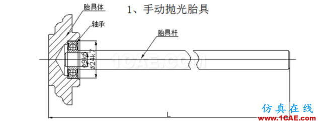 加工精度不穩(wěn)定？那是你不懂特殊工裝夾具，這些設(shè)計(jì)要點(diǎn)值得擁有【轉(zhuǎn)發(fā)】機(jī)械設(shè)計(jì)圖片8