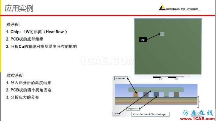 產(chǎn)品 | PCB布線導(dǎo)入工具介紹HFSS分析圖片7