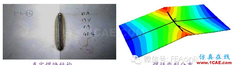 你不知道的ABAQUS焊接分析abaqus有限元培訓教程圖片6