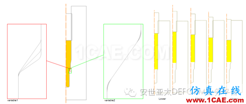 實例 | DEFORM軟件DOE/OPT技術(shù)在螺栓成形工藝中的應(yīng)用Deform分析圖片2