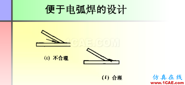 100張PPT，講述大學(xué)四年的焊接工藝知識(shí)，讓你秒變專家機(jī)械設(shè)計(jì)圖片73