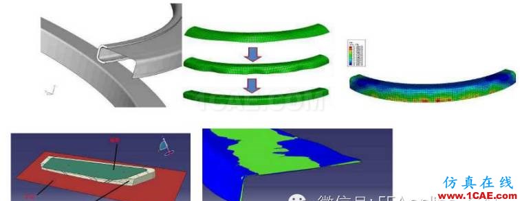 帶你逐一擊破ABAQUS多樣的鈑金成型仿真abaqus有限元培訓(xùn)教程圖片3