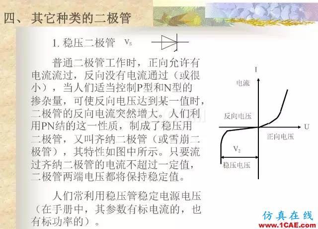 最全面的電子元器件基礎(chǔ)知識（324頁）HFSS培訓(xùn)課程圖片246