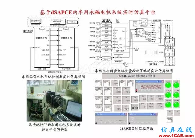 【PPT分享】新能源汽車永磁電機是怎樣設(shè)計的?Maxwell技術(shù)圖片26