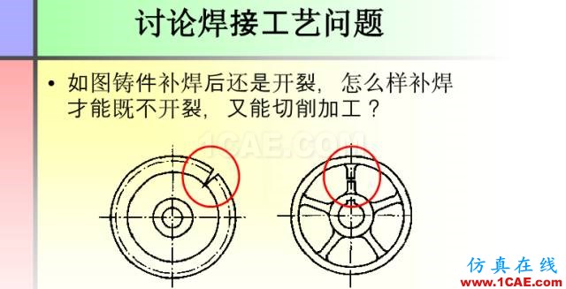 100張PPT，講述大學(xué)四年的焊接工藝知識(shí)，讓你秒變專家機(jī)械設(shè)計(jì)圖例圖片60