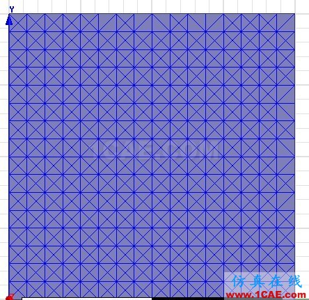 淺談Ansoft Maxwell網(wǎng)格劃分