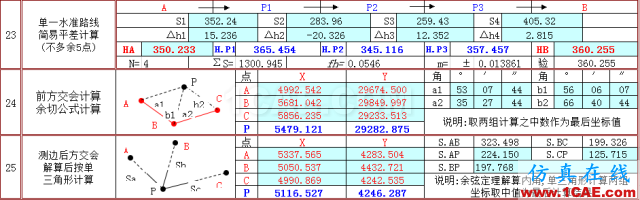 快接收，工程常用的各種圖形計算公式都在這了！AutoCAD分析圖片13