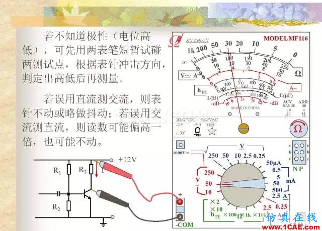 最全面的電子元器件基礎(chǔ)知識（324頁）HFSS分析圖片214