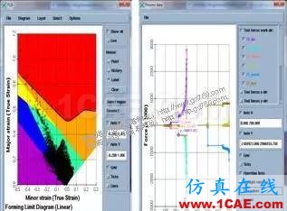 五金模具CAE分析ATOUFORM培訓(xùn)autoform圖片7