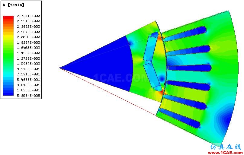 利用Maxwell幫助發(fā)電機分析和設(shè)計Maxwell仿真分析圖片2