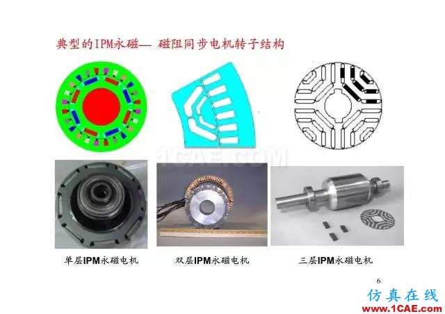 【PPT分享】新能源汽車永磁電機是怎樣設(shè)計的?Maxwell應用技術(shù)圖片5