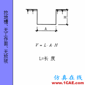 快接收，工程常用的各種圖形計算公式都在這了！AutoCAD培訓教程圖片76