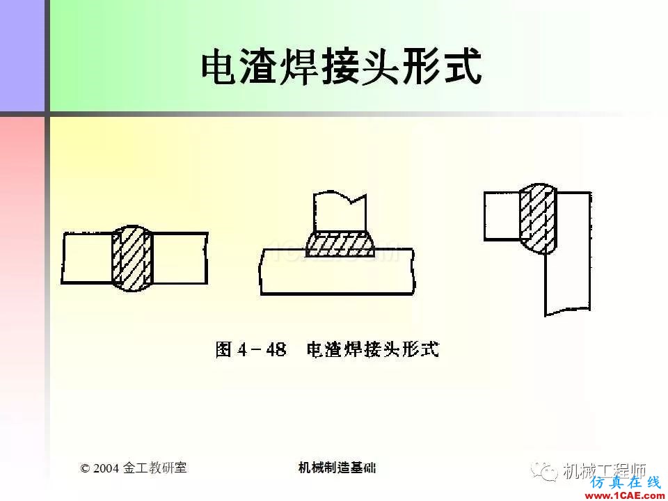 【專業(yè)積累】100頁(yè)P(yáng)PT，全面了解焊接工藝機(jī)械設(shè)計(jì)案例圖片93