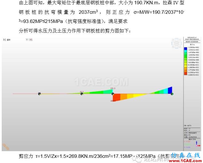 X#墩內支撐優(yōu)化設計方案(含計算書)Midas Civil分析圖片33
